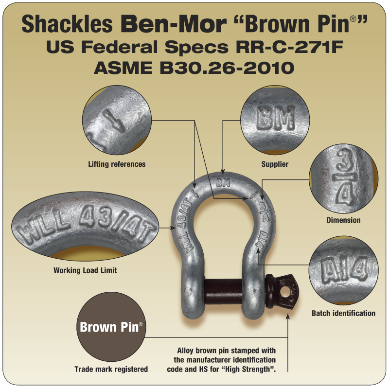 SCREW PIN ANCHOR SHACKLES BROWN PIN